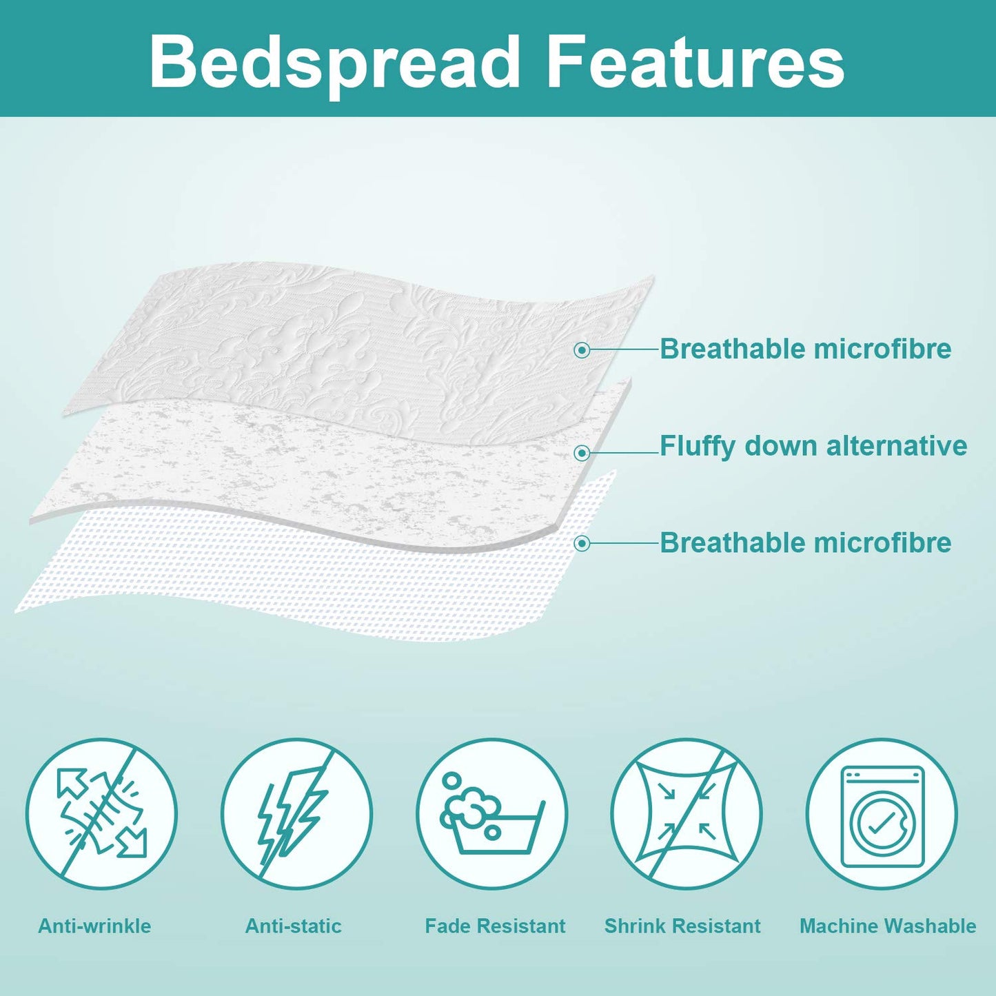 Lightweight Bed Decor Coverlet Set - AnyLinen