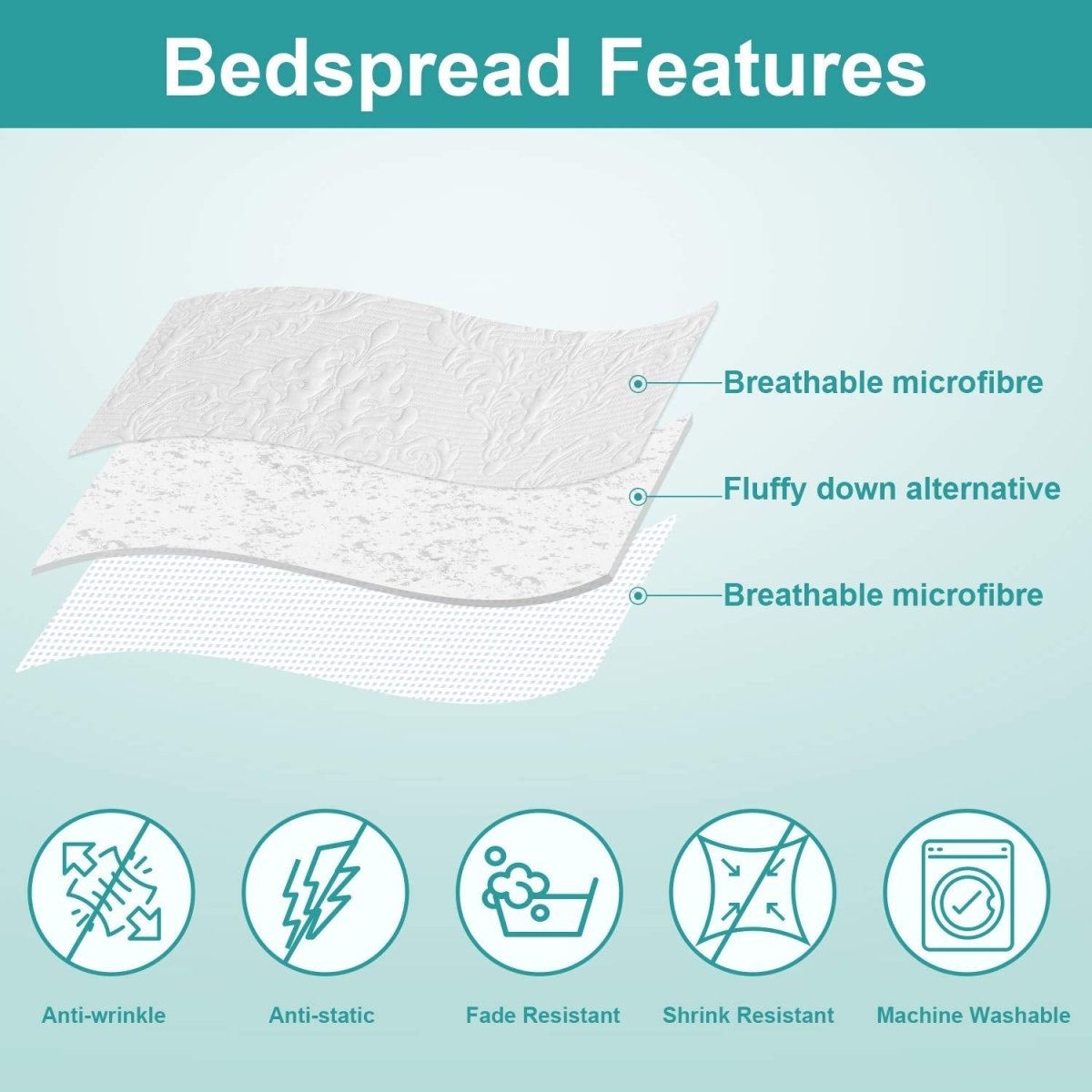 Lightweight Bed Decor Coverlet Set Bedding Cover Bedspread - Any Linen