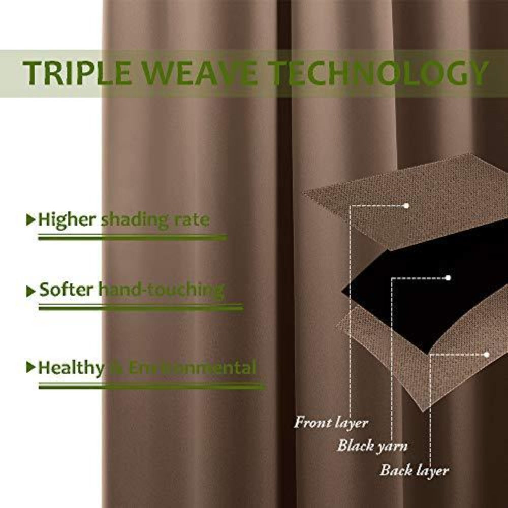 Blackout Window Treatment Thermal Insulated Grommet Drapery Panels